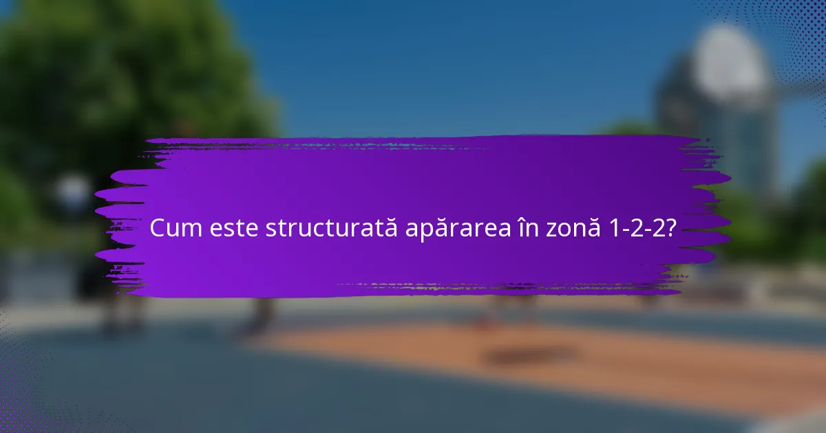 Cum este structurată apărarea în zonă 1-2-2?